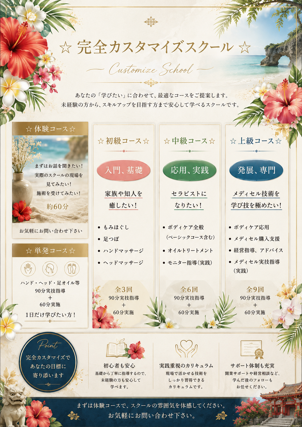 心楽（広島店）